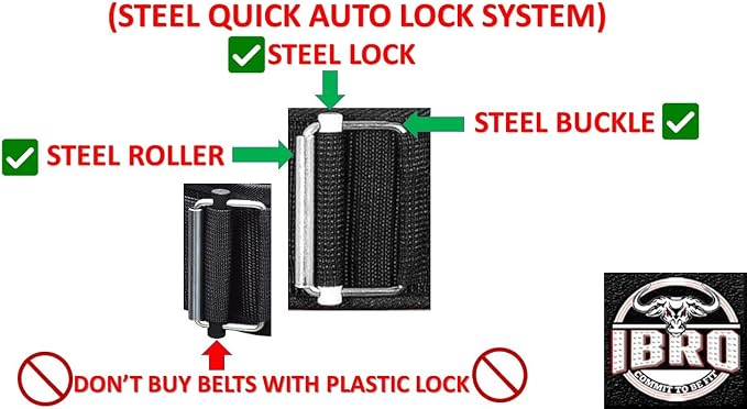 IBRO Quick Locking Premium Weight Lifting Belt - Back Support for Powerlifting, Cross Training & Gym Bodybuilding - 4 Inch Nylon Men and Women with Metal Buckle for Core Stability