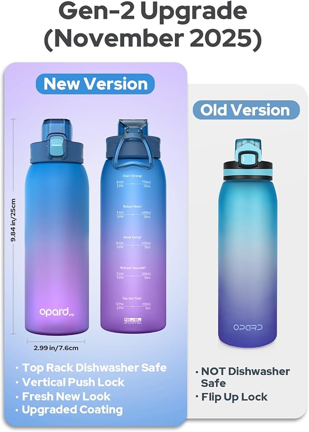Opard Zip 30oz Plastic Water Bottle Dishwasher Safe, Leakproof Flip-Top Lid, BPA Free Tritan, Wide Mouth Reusable Sports Water Bottle for Gym Hiking Commuting Outdoor Travel and School