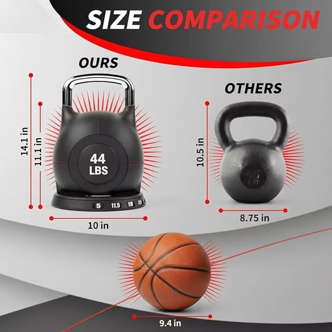 LIFERUN Adjustable Kettlebell Set with 7 Weight Levels, 22.5 lb or 44 lb | Quick-Change Weight Dial & Safety Lock, Space-Saving Design, Full-Body Workout & Cross-Training