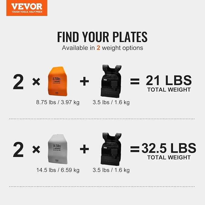 VEVOR Weight Vest Plates, 5.75/8.75/14.5/19.75 LB Pairs, Premium Steel Weighted plates, Additional Weight for Weight Vests, for Strength Training, Running, Fitness, Heavy Workouts