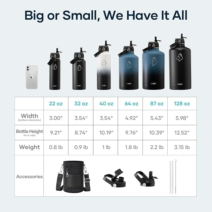 BUZIO 64 oz Insulated Stainless Steel Water Bottle with Dust-proof Lids | Half Gallon Water Jug (Dishwasher Safe), Cold for 48 Hrs, Triple Wall with Copper Plating, for Gym, Hiking, Camping, Black
