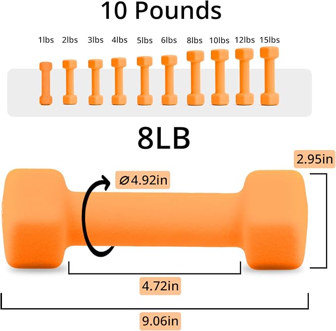 Portzon 8 Colors Options Compatible with Set of 2 Rubber Dumbbell Weight, 5-50 LB, Anti-Slip, Anti-roll, Hex Shape