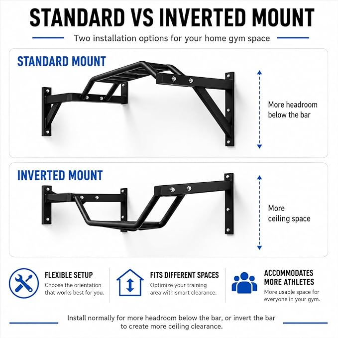 REP Fitness Heavy Duty Pull-Up Bar, Wall Mounted Multi-Grip or Bare Steel Straight Option, Home Gym Exercise Equipment for Chin Training, Garage Strength Workouts, Rings, Straps