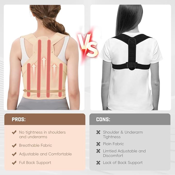 Back Brace Posture Corrector for Women & Men, Adjustable Shoulder Straightener with Full Back Support, Relief for Lower & Upper Back Pain, Hunchback & Scoliosis (Beige, Small)