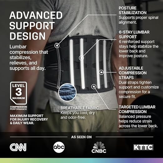 Modvel Back Brace for Lower Back Pain Women and Men – Lumbar Support Belt for Sciatica, Herniated Disc, Muscle Strain – Adjustable Breathable Work Brace with 6 Stays – Support for Posture