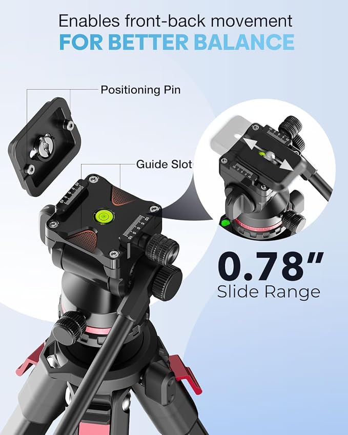 CAMBOFOTO Tripod Fluid Head Pan Tilt Head, Compact Video Head Mount | Aluminum Tripod Head with 1/4" Arca Swiss QR Plate & Adjustable Handle, Load 15lb/6.8kg for Lightweight Video Cameras DSLR