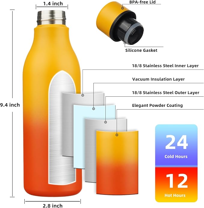 BJPKPK 18oz Insulated Water Bottle, Stainless Steel Bottle with Carry Strap | Keep Cold & Hot Vacuum Insulation, Leak-Proof BPA-Free Design, Slim Bottle Fits Most Cup Holders for Gym, Office & Travel