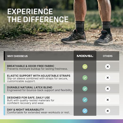 Modvel Foot & Ankle Brace Socks with Adjustable Support Strap – 2 Pack Compression Sleeves for Sprained Ankle, Plantar Fasciitis Relief Tendonitis & Arthritis, Stabilizing Foot & Ankle Support for Women & Men
