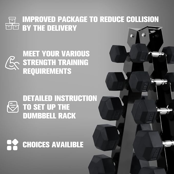 RitFit Rubber Hex Dumbbell Set with Storage Weight Rack | Rubber Heavy-Duty Coated Cast Iron, Knurled Chrome Handle, Space-Saving Storage for Home Gym Strength Training