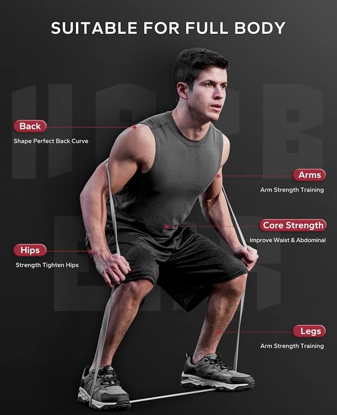 HAPBEAR Pull Up Assistance Bands - Pull Up Bands - Resistance Bands - Exercise Bands Resistance Bands Set - Workout Bands for Working Out, Stretching, Muscle Training