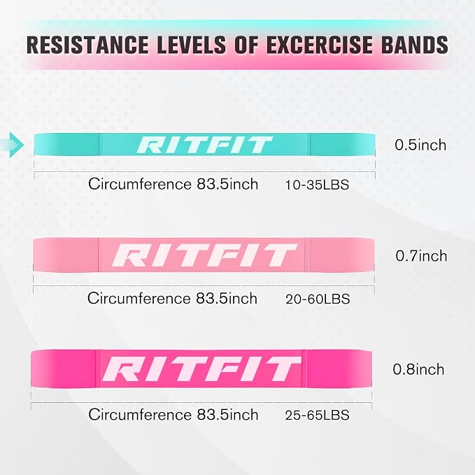 RitFit Pull Up Assist Band in Natural Latex for Stretching and Mobility | Resistance Band,Eco-Friendly Latex, Pull-Ups Powerlifting, Physical Therapy Rehab, Full-Body Training, Mobility Training