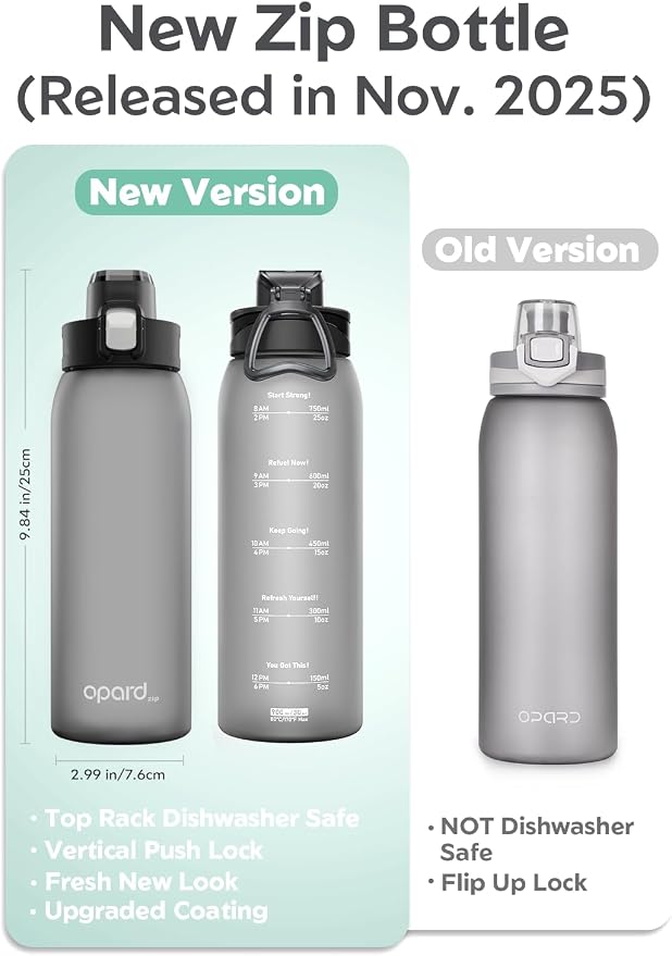 Opard Zip 30oz Plastic Water Bottle Dishwasher Safe, Leakproof Flip-Top Lid, BPA Free Tritan, Wide Mouth Reusable Sports Water Bottle for Gym Hiking Commuting Outdoor Travel and School
