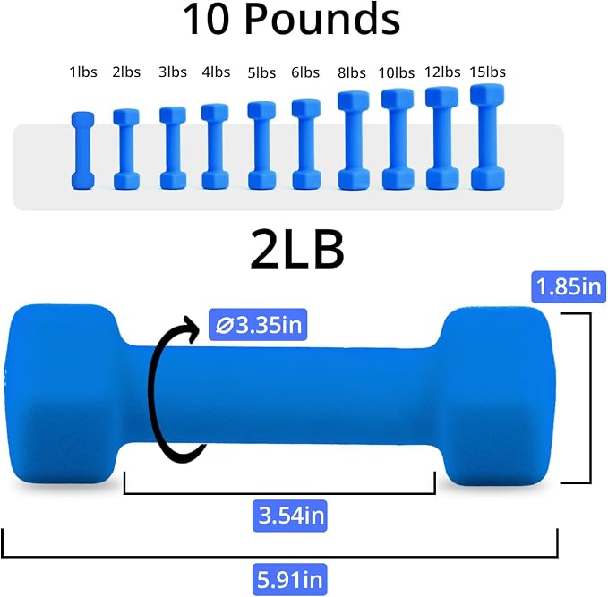 Portzon 8 Colors Options Compatible with Set of 2 Rubber Dumbbell Weight, 5-50 LB, Anti-Slip, Anti-roll, Hex Shape
