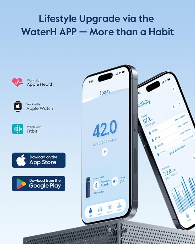 WaterH BOOST Smart Water Bottle Tracker with Reminder to Drink Water, 32oz | Double Wall Vacuum Insulated Stainless Steel, BPA-Free, Leakproof, Smart App Tracking, Travel-Friendly Wide Mouth for Office