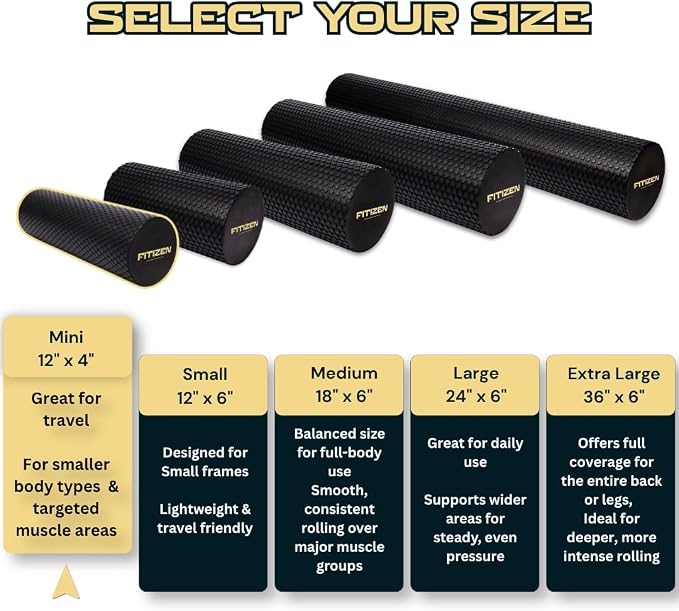 Foam Roller for Muscle Massage, Stiff Back Pain Relief, Physical Therapy, Deep Tissue, Exercise Equipment for Home Gym, Stress, Yoga, Pilates for the Fit Citizen (Black, Mini 12 x 4 Inches)