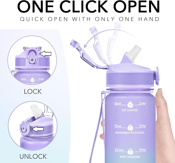 Hyeta Plastic Water Bottle With Straw & Time Marker, 32oz Leakproof Jug | Motivational Tritan BPA Free Gym Office Outdoor Intake Tracker Hourly Reminder Straw Lid Lightweight