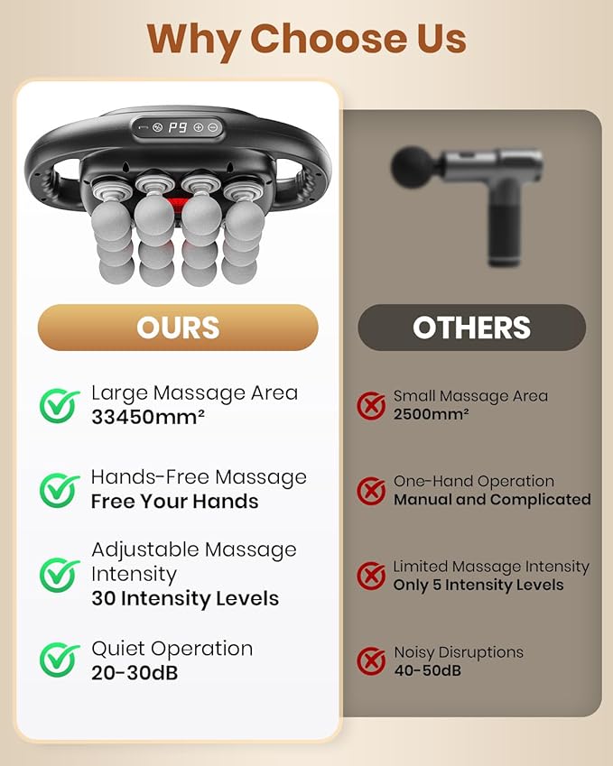 16-Head Massage Gun, Deep Tissue Back Massager with 99 Adjustable Intensities & 9 Modes, Electric Percussion Massager, Gun Tool for Back/Shoulders/Legs/Arms/Neck (16 Head)