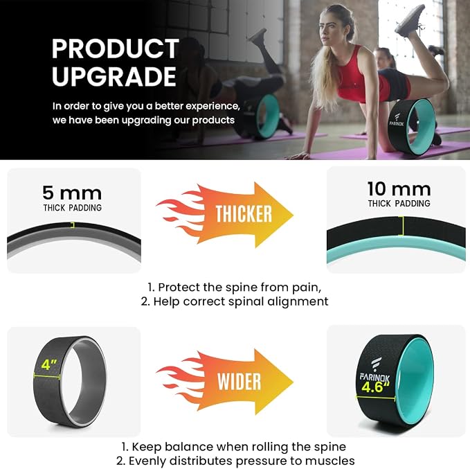 Yoga Wheel Set of 2, Upgraded 10MM Back Wheels for Pain Relief & Stretching | Strongest Thick Back Roller for Deep Tissue Massage, Improving Yoga Poses Backbend