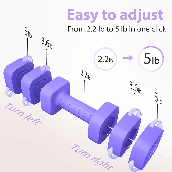 Adjustable Dumbbell Set of 2, 2.2-20LB Adjustable Weight Set, 3 in 1 Free Weights Dumbbells Set for women men at home, 2.2lb, 3.6lb, 5lb,10lb, 20lb, for Home, Office, Gym Exercise Training, Anti-slip Handle