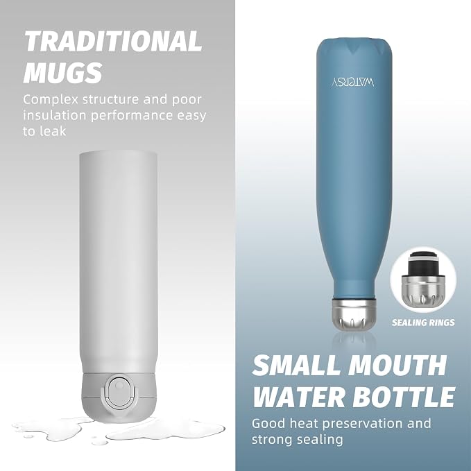 WATERSY Stainless Steel water bottles,17oz/500ml Insulated Water Bottle | Smog Blue metal water bottle Keeps Drink Cold and Hot,BPA Free kids water bottles for School,Gym,Travel ,Sports