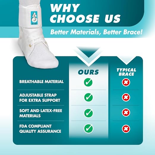 Med Spec ASO Speed Lacer Ankle Stabilizer Brace Sprain Support White SM | Orthopedic Speed Lacing Ankle Brace for Men, Women, Teens, And Kids, Bilateral, Workouts, Everyday Ankle Protection. 223602