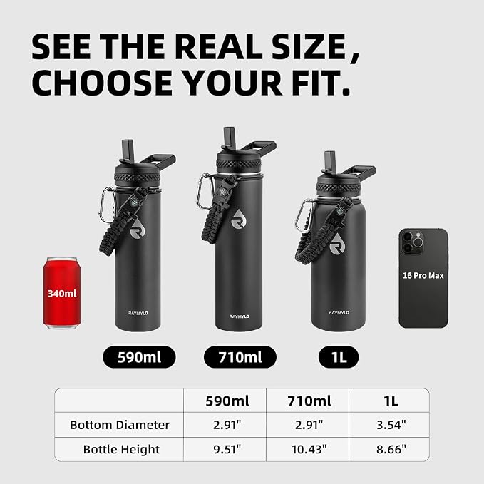 RAYMYLO Insulated Water Bottle 20 oz, Triple Wall Vacuum Stainless Steel | (Cold for 24Hrs, Hot for 12Hrs), Leak Proof & Non-BPA, Modern Water Bottle Jug for School with Straw Spout Lids