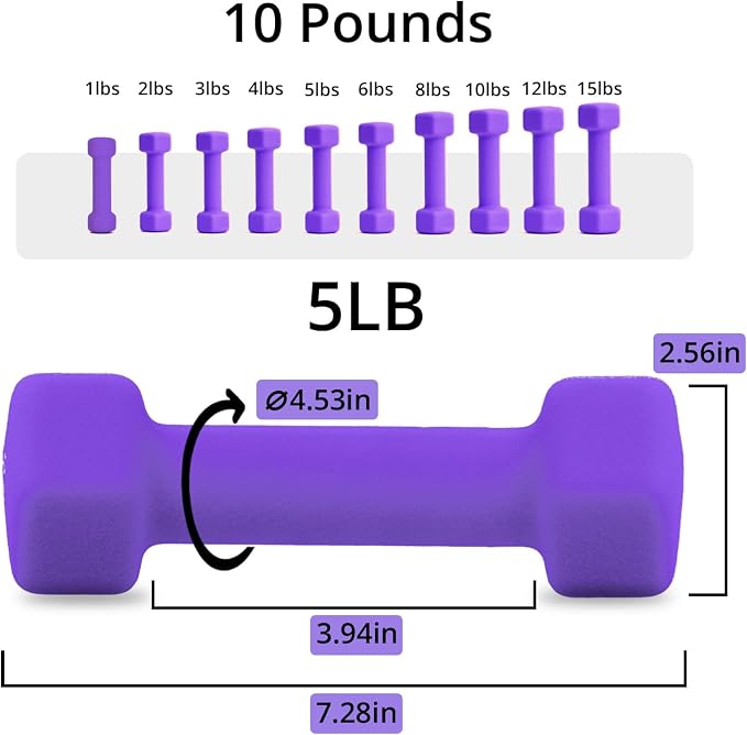 Portzon 8 Colors Options Compatible with Set of 2 Rubber Dumbbell Weight, 5-50 LB, Anti-Slip, Anti-roll, Hex Shape