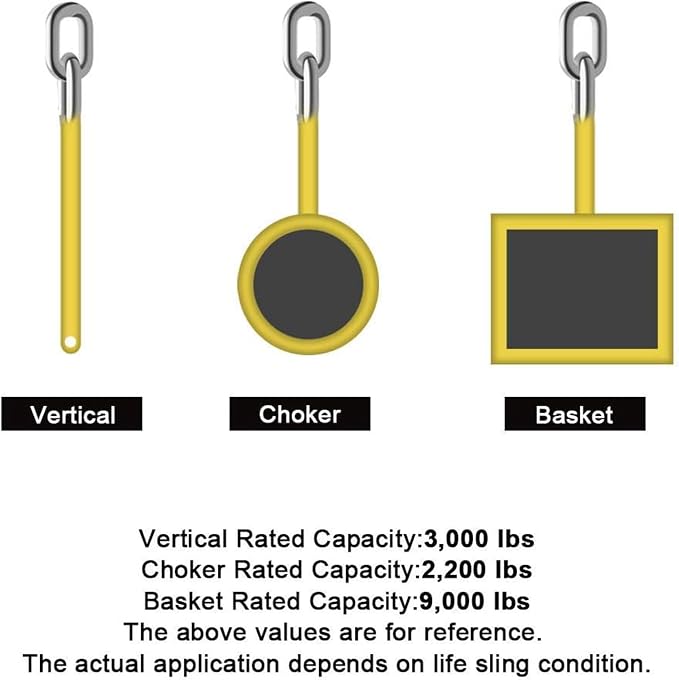 Pindex 2 Pack 2" x 6' Web Lifting Sling 11000 Lbs Breaking Force 3500 Lbs Pulling Forces Lift Sling Straps for Rocks Trees Mowers Tool Boxes in Trailers Tractors Trucks, Yellow
