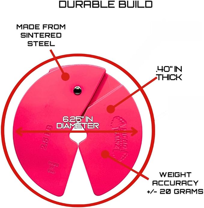 Micro Gainz 2.5LB Dumbbell Fractional Weight Plates, 4-Piece