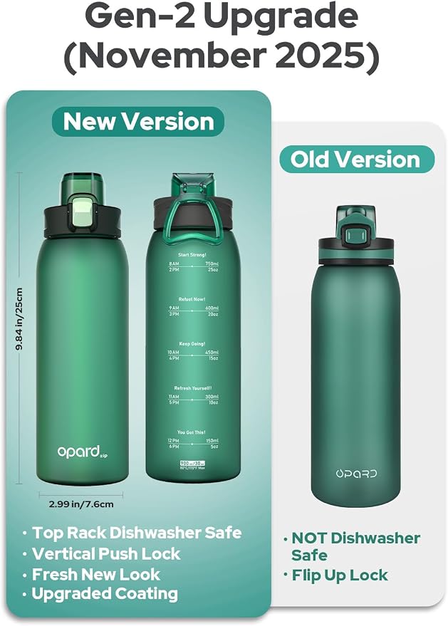 Opard Zip 30oz Plastic Water Bottle Dishwasher Safe, Leakproof Flip-Top Lid, BPA Free Tritan, Wide Mouth Reusable Sports Water Bottle for Gym Hiking Commuting Outdoor Travel and School