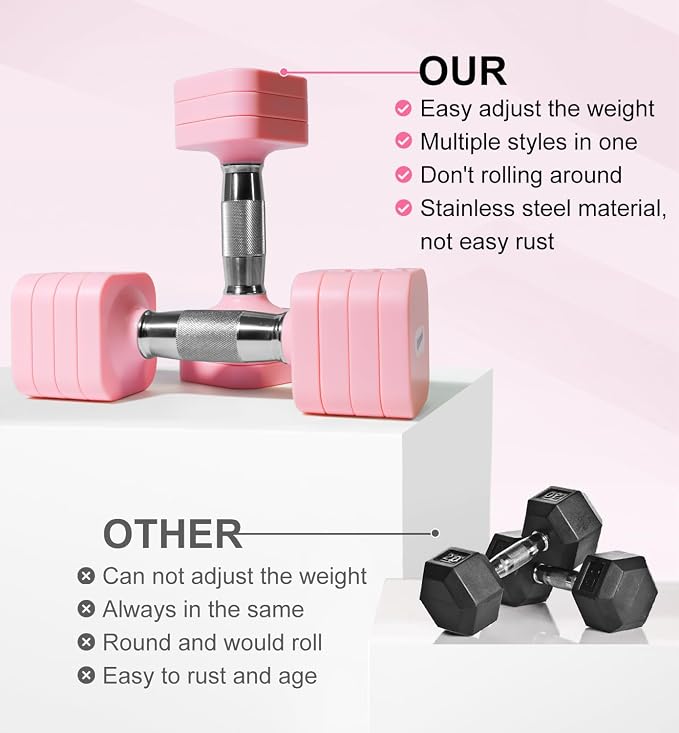 Adjustable Dumbbell Set for Women Men 7.5LB/10LB/15LB/20LB/25LB Each | Dumbbells Set of 2, Free Weight Set at Home Gym, Hand Weights with Locking/Metal Handle for Exercise Muscle Toning Rehab