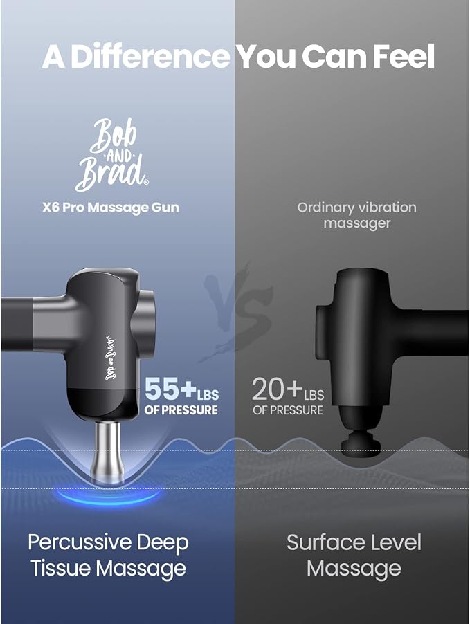 BOB AND BRAD X6 Pro Massage Gun Deep Tissue Percussion with Metal Head | FSA Eligible Professional Muscle Massage Gun for Athletes, HSA Electric Massager Gun for Pain Relief, Gift for Men Women