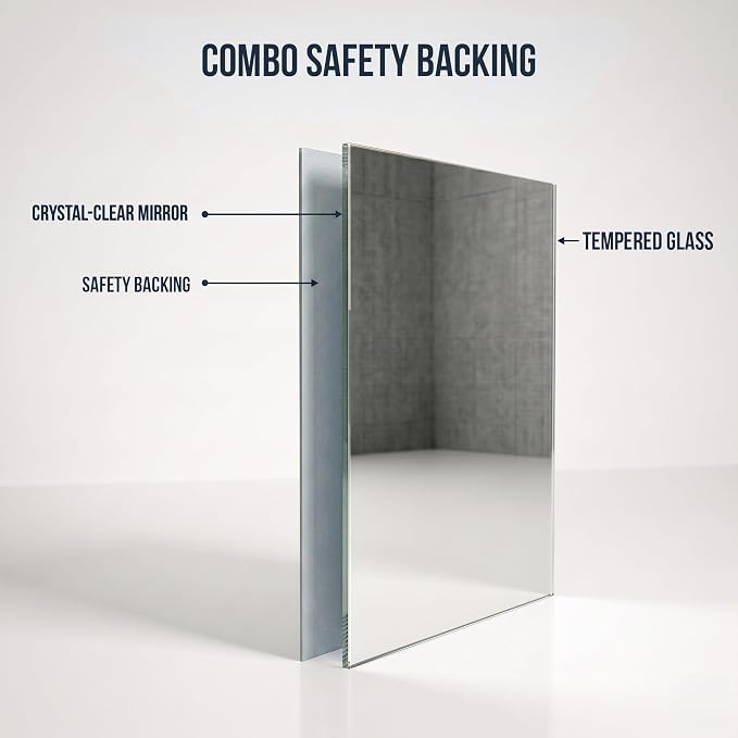Fab Glass and Mirror Large Gym Mirror for Home Gym 36x72 - Full Length HD Tempered Glass Wall Panel - Professional Workout Display with Safety Backing - 1/4 Inch Commercial Grade