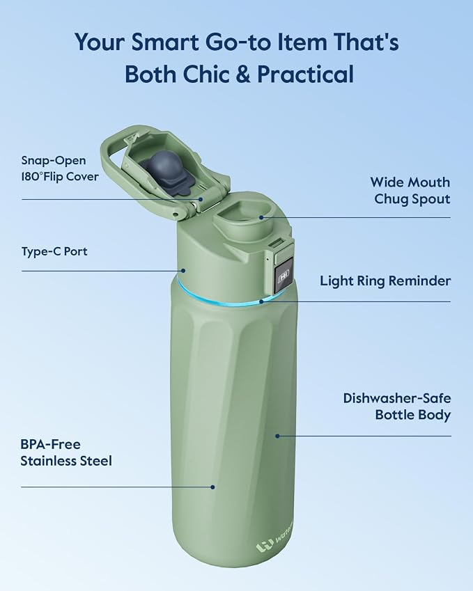 WaterH BOOST Smart Water Bottle Tracker with Reminder to Drink Water, 32oz | Double Wall Vacuum Insulated Stainless Steel, BPA-Free, Leakproof, Smart App Tracking, Travel-Friendly Wide Mouth for Office