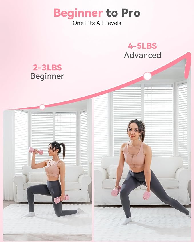 2-in-1 Adjustable Dumbbell & Kettlebell Set for Women (1.1-12.1 lbs), Quick-Change Free Weights for Home Gym, Pilates & Full Body Workout