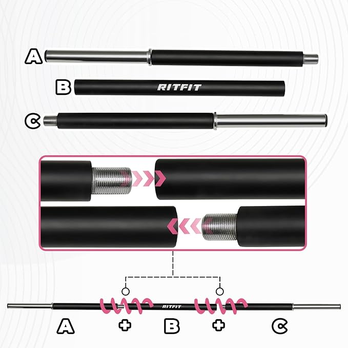 RitFit Adjustable Barbell Weight Set with Padded Bar for Home Gym | Rubber Plates with Easy-Grip Design, Cushioned Bar with Clamp Collars, Adjustable Weight for Strength Training