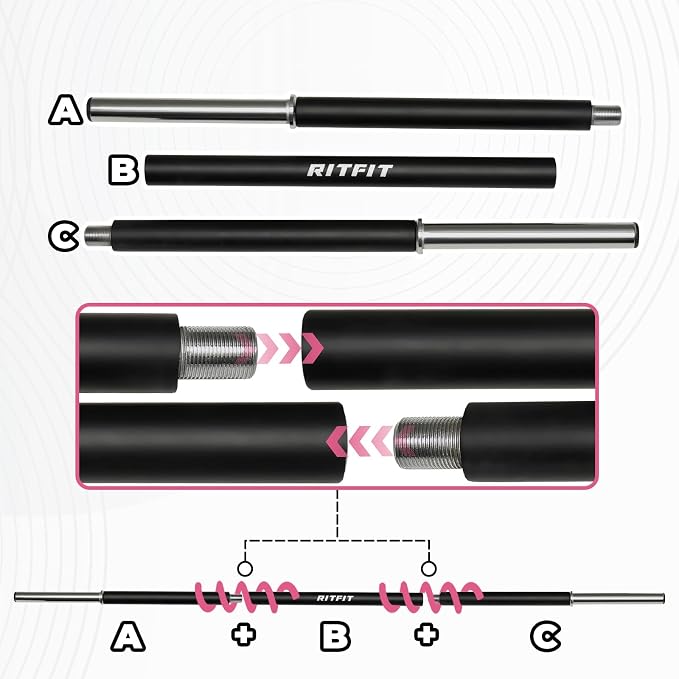 RitFit Adjustable Barbell Weight Set with Padded Bar for Home Gym | Rubber Plates with Easy-Grip Design, Cushioned Bar with Clamp Collars, Adjustable Weight for Strength Training