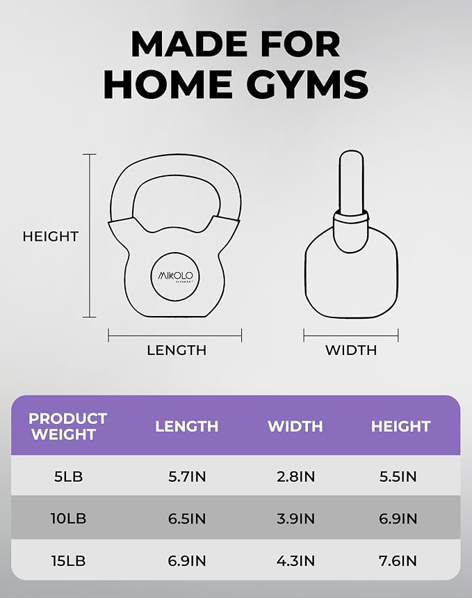 Mikolo Neoprene Coated Cast Iron Kettlebells 5-30LB Set, Solid Weight Set with Wide Grip Handle and Flat Bottom, Ideal for Full Body Strength Training at Home Gym