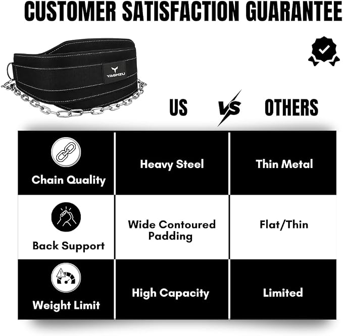 Dip Belt with Chain – Weighted Pull Up Belt, Dip Weight Belt, Weightlifting Belt for Pullups, Squats, and Dips, Belt Squat Attachment Ideal Weight Belt for Pullups, Weightlifting, and Gym Workouts (Black)