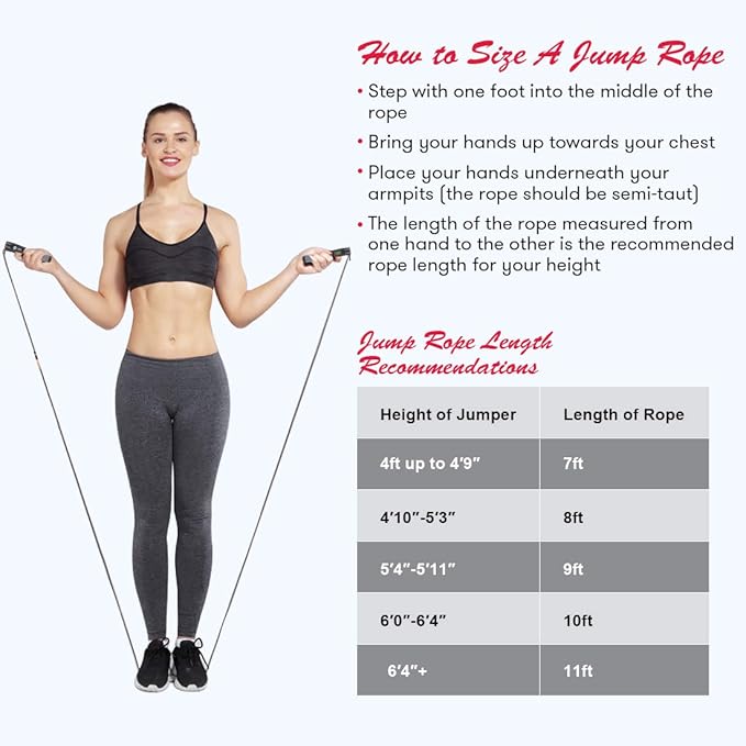 Jump Rope, Weighted Jump Rope for Fitness, Skipping Rope with Counter - Heavy Handles, Adjustable Length - Cordless Jumping Rope for Men Women Kids Fitness Exercise Training