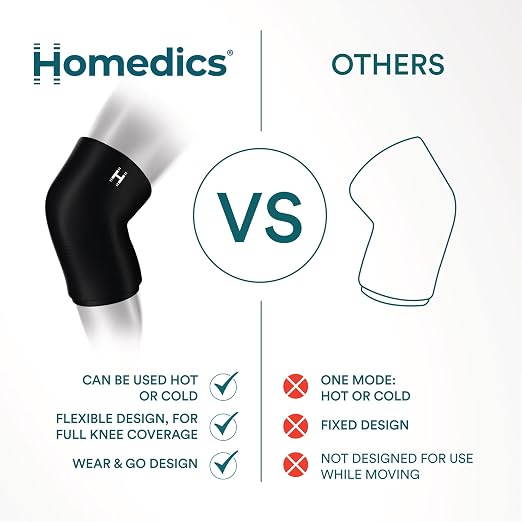Homedics Hot and Cold Relief Gel Knee Sleeve, Heat or Ice Therapy | for Knee Relief, Soft-Touch Stretch Fabric, Contoured Hydrogel Design for Comfort and Relaxation
