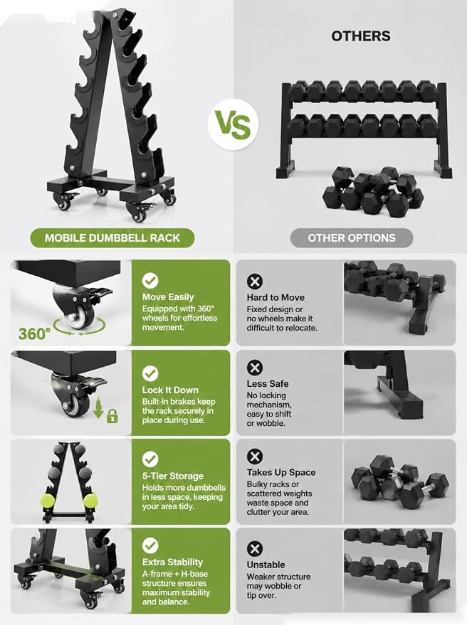 YOLEO Dumbbell Rack Stand Only, 1100LBS Heavy Duty Weight Rack for Home Gym, Adjustable 3-Tier Weight Storage Rack for Dumbbells, Barbells, Kettlebells & Weight Plates, Compact Workout Equipment Organizer