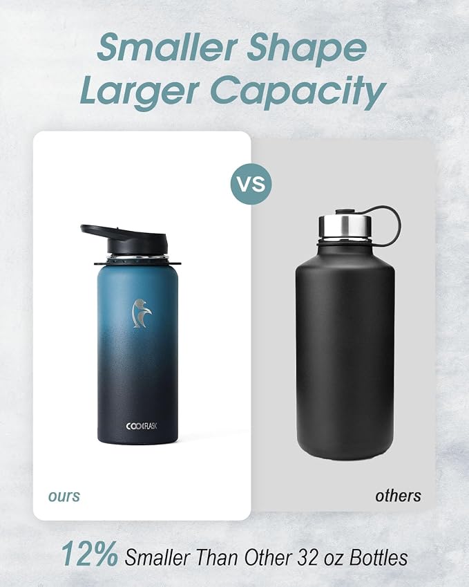 Coolflask 32 oz Water Bottle Insulated Stainless Steel with Strap | Metal Water Flask with Straw & Spout Lids, Triple-Wall, Cold 48+h, Dishwasher Safe, Leakproof, BPA-Free, for Gym & Hiking