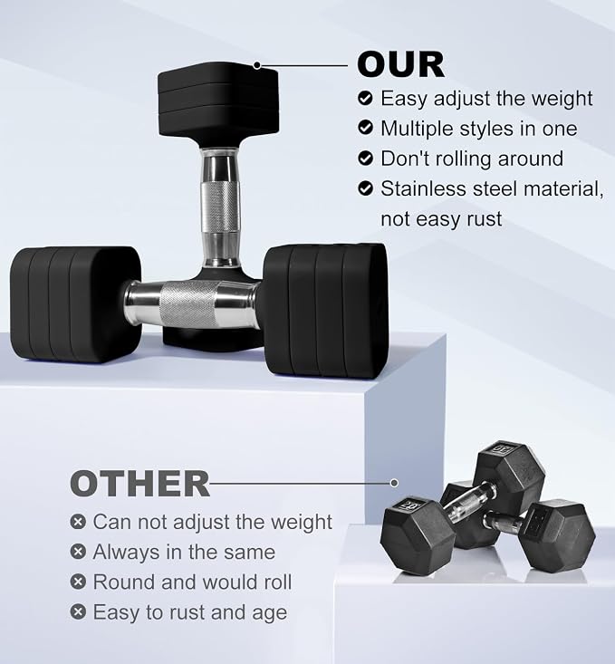 Adjustable Dumbbell Set for Women Men 7.5LB/10LB/15LB/20LB/25LB Each | Dumbbells Set of 2, Free Weight Set at Home Gym, Hand Weights with Locking/Metal Handle for Exercise Muscle Toning Rehab