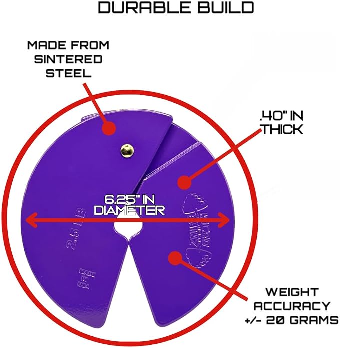 Micro Gainz 2.5LB Dumbbell Fractional Weight Plates, 4-Piece