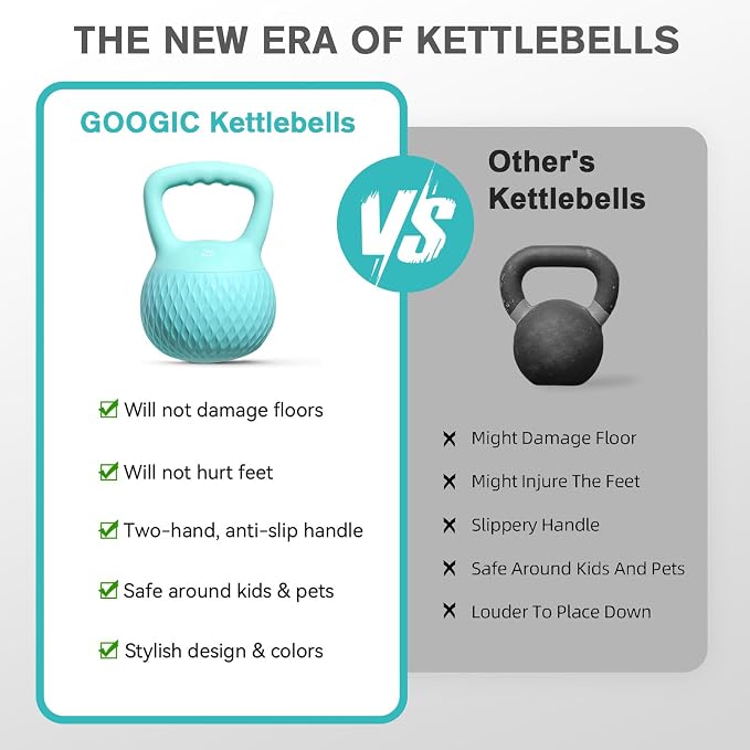 Soft Kettlebell, Safe Strength Training Kettlebells for Women