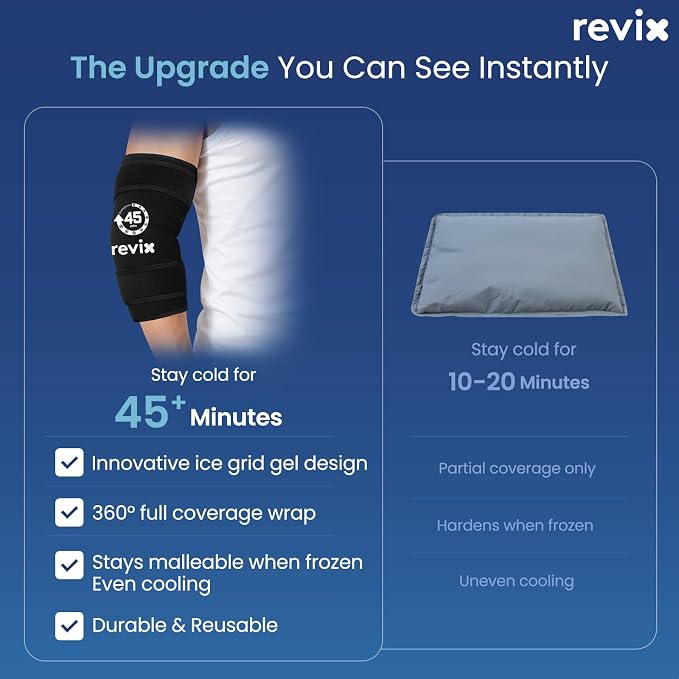 REVIX 2 Packs Elbow Ice Pack Wrap for Tennis Elbow, 45-Min | Compression Sleeve for Men & Women, Long-lasting Cold Relief for Golfer's & Tennis Elbow, Muscle Fatigue