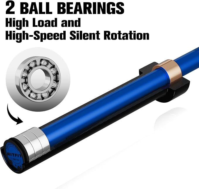 RitFit Barbell Weight Set - 4/6FT Olympic Barbell with Weight Plates (55-115LB Total) - Weightlifting Equipment for Squats, Curls, Deadlifts, Presses, Hip Thrusts