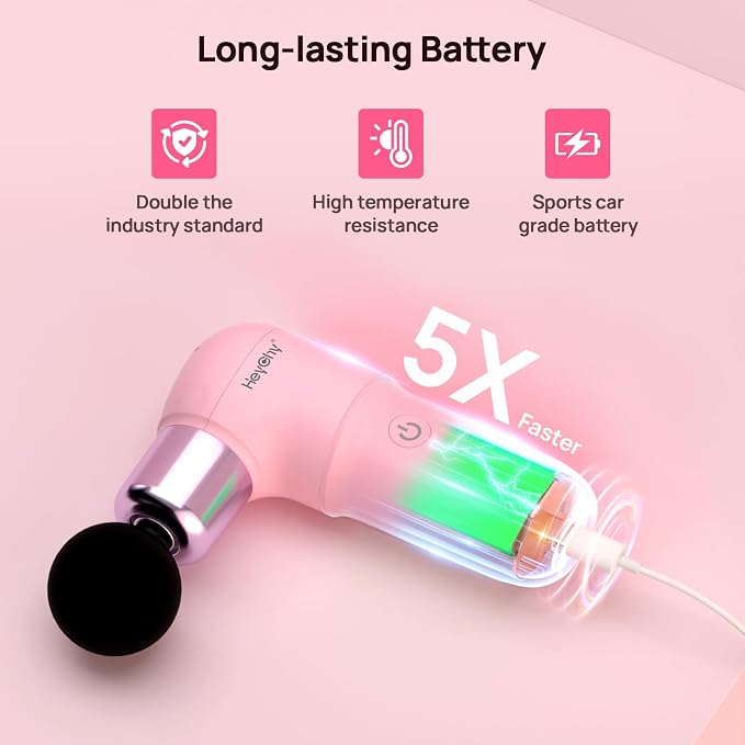 Super Mini Massage Gun Deep Tissue, Percussion Muscle Massager | Compact Sports Travel Massage Gun, FSA Eligible Portable Massager Gun for Her Him, Handheld Massager Gun HSA Eligible Pink