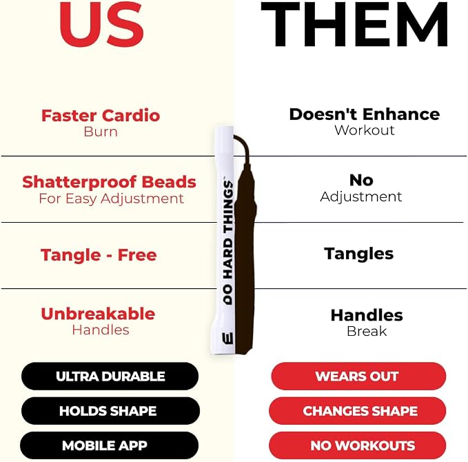 Elite Jumps 1-inch Beaded Jump Rope, Adjustable Shatterproof | Durable adjustable beaded rope. Improves rhythm, speed and agility. For fitness and cardio.